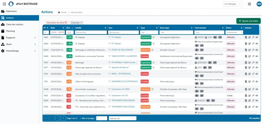 Tableau de la liste des actions ePerf GMAO avec colonnes numéro, date, échéance, libellé, lieu, type et statut, affichant des interventions sur des STEP et postes de relevage avec types exploitation, curative et préventive en couleurs distinctes